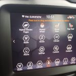 Jeep renegade - imagine 18